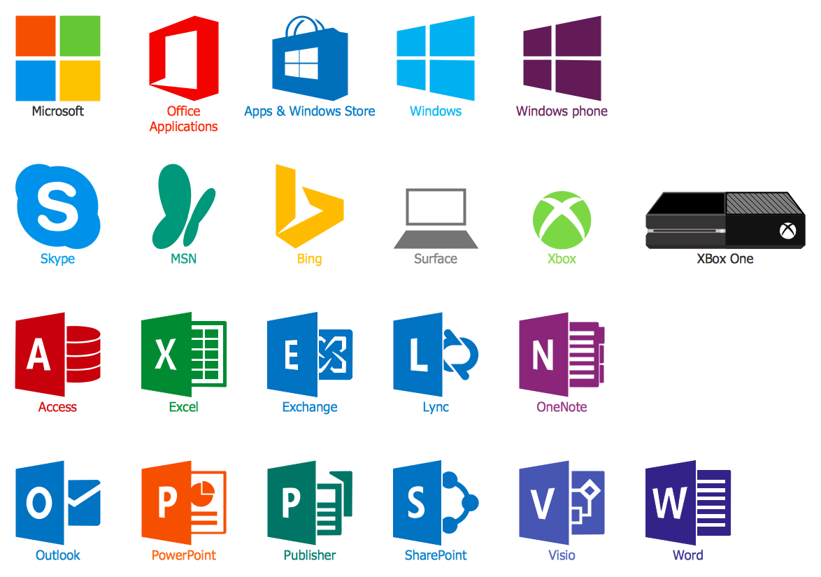 Продукты Microsoft. Продукты MS Office. Программные продукты MS Office. Microsoft Office ярлык.