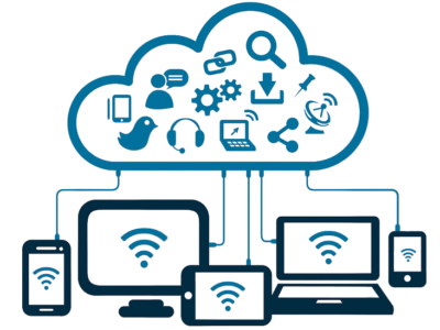 Connected Device Security